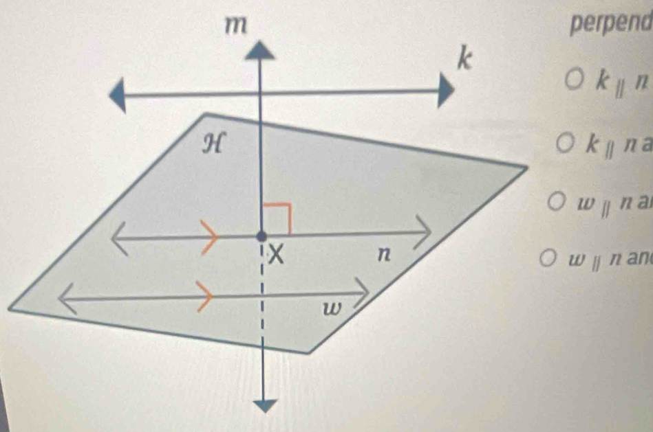 perpend
k_parallel n
kparallel na
a
an