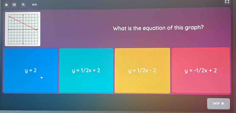 4/25
What is the equation of this graph?
y=2
y=1/2x+2 y=1/2x-2 y=-1/2x+2
SKIP