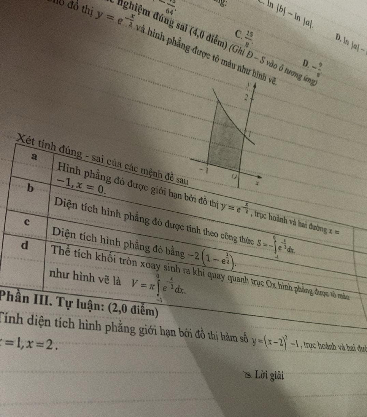 Đô đồ thi y=e^(-frac x)2 ghiệt beginarrayr  endarray
`ng:
ln |b|-ln |a|.
C.
 15/8 .
D. ln |a|-
ng sai (4,0 điểm) (Ghỉ Đ - S vào ô tương ứn
và hình phẳng được tô màu như hình vô
D.
- 9/8 
y
2
a
Xét tính đúng - sai của các mệnh đề sau
-1
b -1, x=0.
x
Hình phẳng đó được giới hạn bởi đồ thi y=e^(-frac x)2 , trục hoành và hai đường x=
Diện tích hình phẳng đó được tính theo công thức S=-∈t _(-1)^0e^(frac x)2dx. 
c
Diện tích hình phẳng đó bằng -2(1-e^(frac 1)2). 
d Thể tích khối tròn xoay sinh ra khi quay quanh trục Ox hình phẳng được tõ màu
như hình vẽ là V=π ∈tlimits _(-1)^0e^(-frac x)2dx. 
Phần III. Tự luận: (2,0 điểm)
Tính diện tích hình phẳng giới hạn bởi đồ thị hàm số y=(x-2)^2-1 , trục hoành và hai đưc
=1, x=2. 
Lời giải