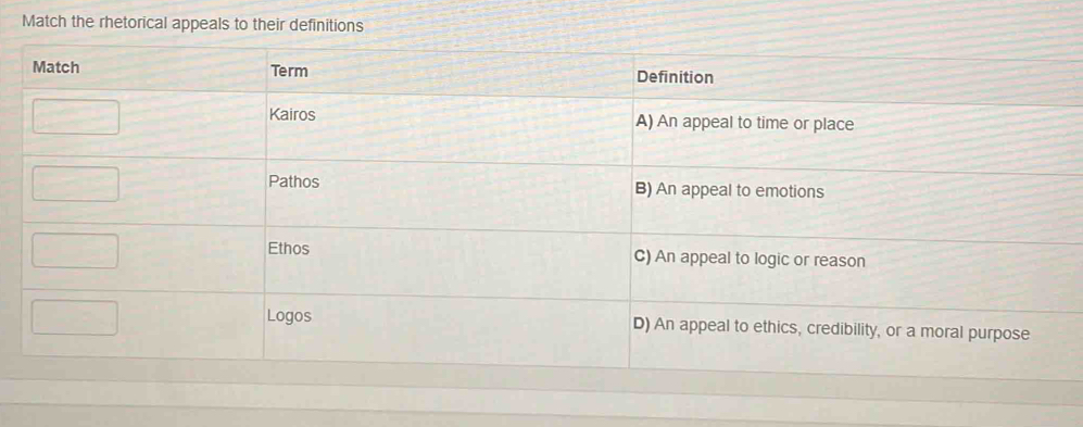 Match the rhetorical appeals to their definitions