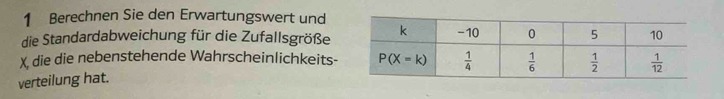 Berechnen Sie den Erwartungswert und
die Standardabweichung für die Zufallsgröße
X, die die nebenstehende Wahrscheinlichkeits-
verteilung hat.