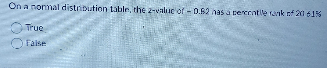 On a normal distribution table, the z-value of - 0.82 has a percentile rank of 20.61%
True
False