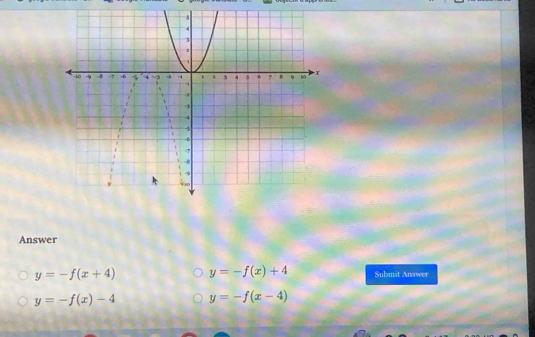 Answer
y=-f(x+4) y=-f(x)+4 Submit Answer
y=-f(x)-4 y=-f(x-4)