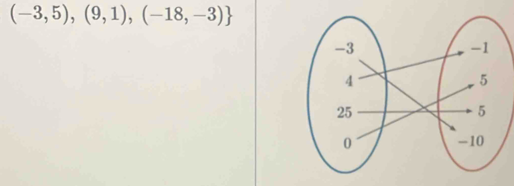 (-3,5),(9,1),(-18,-3)