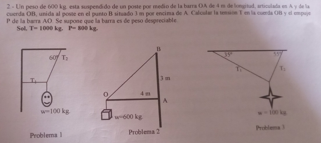 2.- Un peso de 600 kg. esta suspendido de un poste por medio de la barra OA de 4 m de longitud, articulada en A y de la
cuerda OB, unida al poste en el punto B situado 3 m por encima de A. Calcular la tensión T en la cuerda OB y el empuje
P de la barra AO. Se supone que la barra es de peso despreciable.
Sol. T=1000kg,P=800kg.
Problema 1
Problema 3