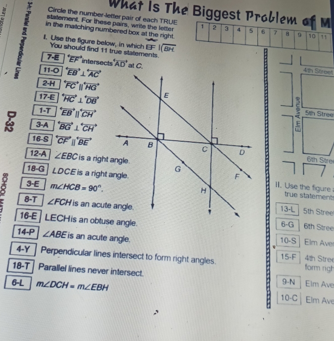 What Is The Biggest Problem of M
Circle the number-letter pair of each TRUE
statement. For these pairs, write the letter 1 2 3 4 5 6 7 8 9 10 11
in the matching numbered box at the right.
1 I. Use the figure below, in which EF|(overline BH. 
You should find 11 true statements. 4th Street
7-E overleftrightarrow EF intersects overleftrightarrow AD at C.
11-0 overleftrightarrow EB⊥ overleftrightarrow AC
2-H overleftrightarrow FCparallel overleftrightarrow HG
17-E overleftrightarrow HC⊥ overleftrightarrow DB
1-T overleftrightarrow EBparallel overleftrightarrow CH
5th Stree
3-A overleftrightarrow BG⊥ overleftrightarrow CH
16-S overleftrightarrow CFparallel overleftrightarrow BE
12-A ∠ EBC is a right
6th Stre
18-G ∠ DCE is a right 
3-E m∠ HCB=90°. 
II. Use the figure true statement
8 8-T ∠ FCH is an acute 6-G 6th Stree
13-L 5th Stree
16-E L ECHis an obtuse angle.
14-P ∠ ABE is an acute angle.
10-S Elm Aver
4Y Perpendicular lines intersect to form right angles. 15 -F form righ
4th Stree
18-T Parallel lines never intersect. 9-N Elm Ave
6-L m∠ DCH=m∠ EBH 10-C. Elm Ave