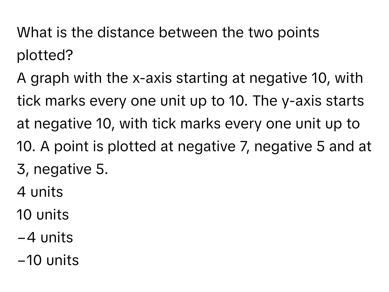 Solved: What is the distance between the two points plotted? A graph ...
