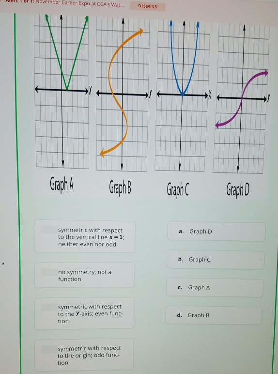 Aeft 1 of 1: November Career Expo at CCA's Wat.... DIS MIS S
X
Graph A Graph B Graph C Graph D
symmetric with respect a. Graph D
to the vertical line x=1; 
neither even nor odd
b. Graph C
no symmetry; not a
function
c. Graph A
symmetric with respect
to the Y-axis; even func- d. Graph B
tion
symmetric with respect
to the origin; odd func-
tion