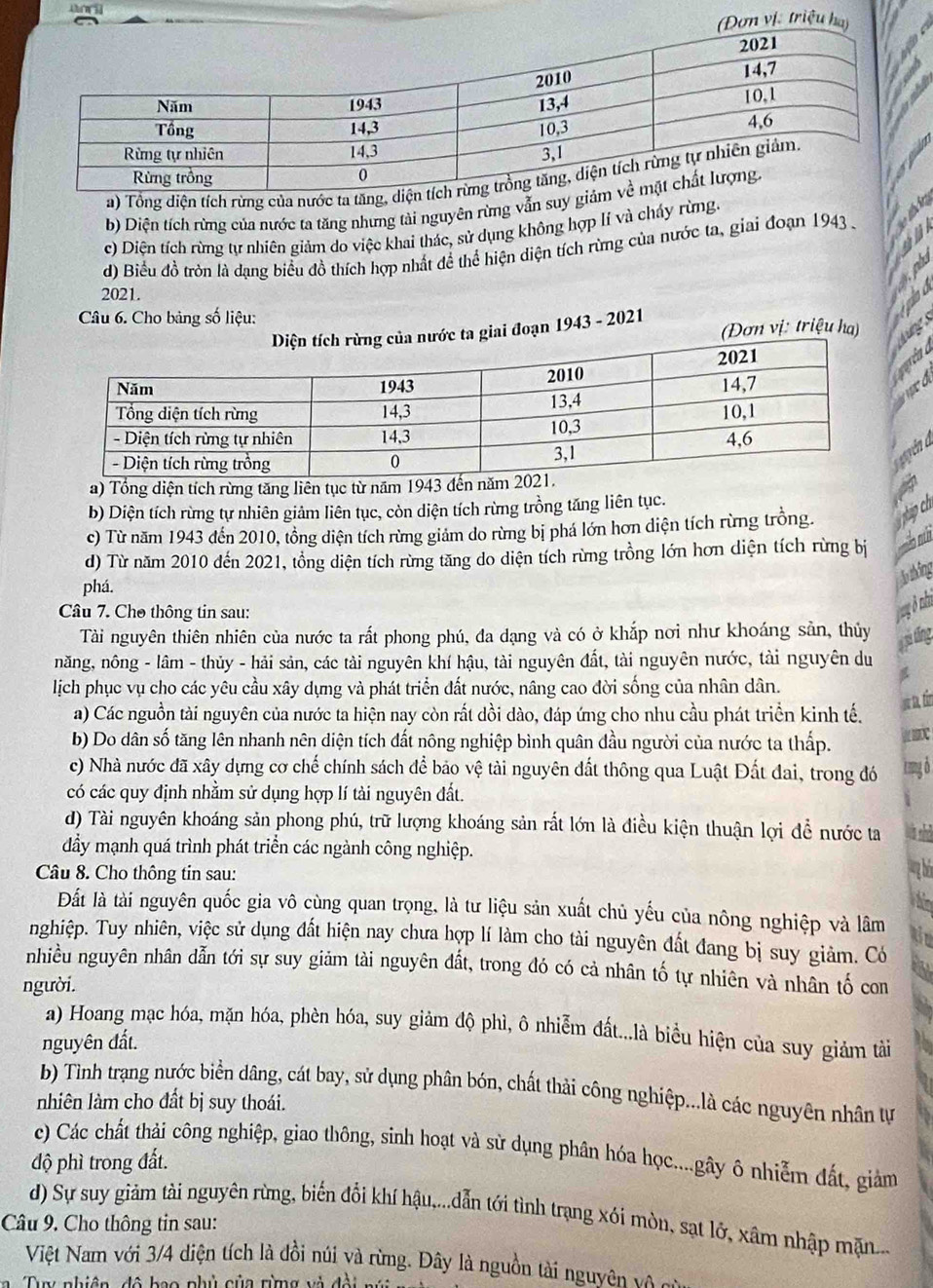 ơn vị: triệu ha)
a) Tổng diện tích rừng của nước t
b) Diện tích rừng của nước ta tăng nhưng tài nguyên rừng vẫn suy
c) Diện tích rừng tự nhiên giảm do việc khai thác, sử dụng không hợp lí và cháy rừng.
d) Biểu đồ tròn là dạng biểu đồ thích hợp nhất đề thể hiện diện tích rừng của nước ta, giai đoạn 1943 .
of
2021.
o
Câu 6. Cho bảng số liệu:
ta giai đoạn 1943 - 2021 (Đơn vị: triệu ha)  ung 
  
a) Tổng diện tích rừng tăng liên tục từ năm 
b) Diện tích rừng tự nhiên giảm liên tục, còn diện tích rừng trồng tăng liên tục.
c) Từ năm 1943 đến 2010, tổng diện tích rừng giám do rừng bị phá lớn hơn diện tích rừng trồng. hip ch
d) Từ năm 2010 đến 2021, tổng diện tích rừng tăng do diện tích rừng trồng lớn hơn diện tích rừng bị
phá.
Juking
Câu 7. Cho thông tin sau:
Tài nguyên thiên nhiên của nước ta rất phong phú, đa dạng và có ở khắp nơi như khoáng sản, thủy
qá tíng
năng, nông - lâm - thủy - hải sản, các tài nguyên khí hậu, tài nguyên đất, tài nguyên nước, tài nguyên du
lịch phục vụ cho các yêu cầu xây dựng và phát triển đất nước, nâng cao đời sống của nhân dân.
watin
a) Các nguồn tài nguyên của nước ta hiện nay còn rất dồi dào, đáp ứng cho nhu cầu phát triển kinh tế.
b) Do dân số tăng lên nhanh nên diện tích đất nông nghiệp bình quân đầu người của nước ta thấp.
c) Nhà nước đã xây dựng cơ chế chính sách để bảo vệ tài nguyên đất thông qua Luật Đất đai, trong đó tang 
có các quy định nhằm sử dụng hợp lí tài nguyên đất.
d) Tài nguyên khoáng sản phong phú, trữ lượng khoáng sản rất lớn là điều kiện thuận lợi đễ nước ta à thở
đẩy mạnh quá trình phát triển các ngành công nghiệp. ang bối
Câu 8. Cho thông tin sau: Vhim
Đất là tài nguyên quốc gia vô cùng quan trọng, là tư liệu sản xuất chủ yếu của nông nghiệp và lâm
nghiệp. Tuy nhiên, việc sử dụng đất hiện nay chưa hợp lí làm cho tài nguyên đất đang bị suy giảm. Có
nhiều nguyên nhân dẫn tới sự suy giảm tài nguyên đất, trong đó có cả nhân tố tự nhiên và nhân tố con
người.
a) Hoang mạc hóa, mặn hóa, phèn hóa, suy giảm độ phì, ô nhiễm đất...là biểu hiện của suy giảm tài
nguyên đất.
b) Tình trạng nước biển dâng, cát bay, sử dụng phân bón, chất thải công nghiệp...là các nguyên nhân tự
nhiên làm cho đất bị suy thoái.
c) Các chất thải công nghiệp, giao thông, sinh hoạt và sử dụng phân hóa học....gây ô nhiễm đất, giảm
độ phì trong đất.
d) Sự suy giảm tài nguyên rừng, biến đổi khí hậu,...dẫn tới tình trạng xói mòn, sạt lở, xâm nhập mặn....
Câu 9. Cho thông tin sau:
Việt Nam với 3/4 diện tích là đồi núi và rừng. Đây là nguồn tài nguyên v  
Tuy nhiên đô bao phủ của từng và đội núi