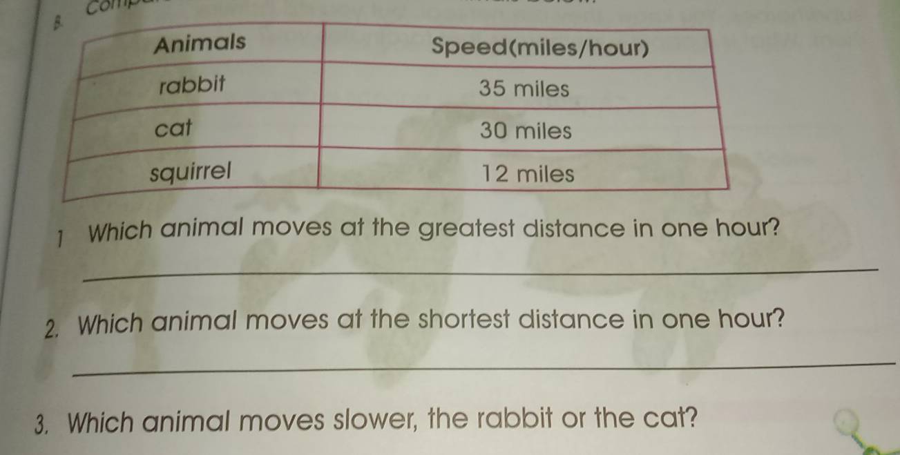 comp 
1 Which animal moves at the greatest distance in one hour? 
_ 
2. Which animal moves at the shortest distance in one hour? 
_ 
3. Which animal moves slower, the rabbit or the cat?