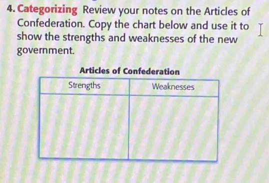 Categorizing Review your notes on the Articles of 
Confederation. Copy the chart below and use it to 
show the strengths and weaknesses of the new 
government.