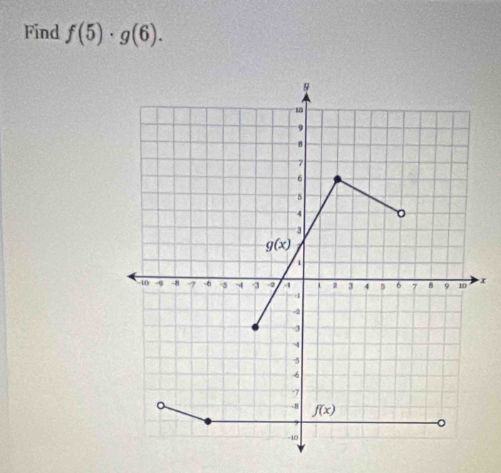 Find f(5)· g(6).
x