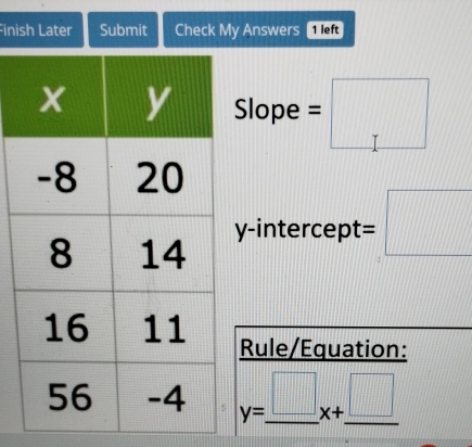 Finish Later Submit Check My Answers 1 left
Slope =□
y-intercept= □
Rule/Equation:
y=_ □ x+_ □ 