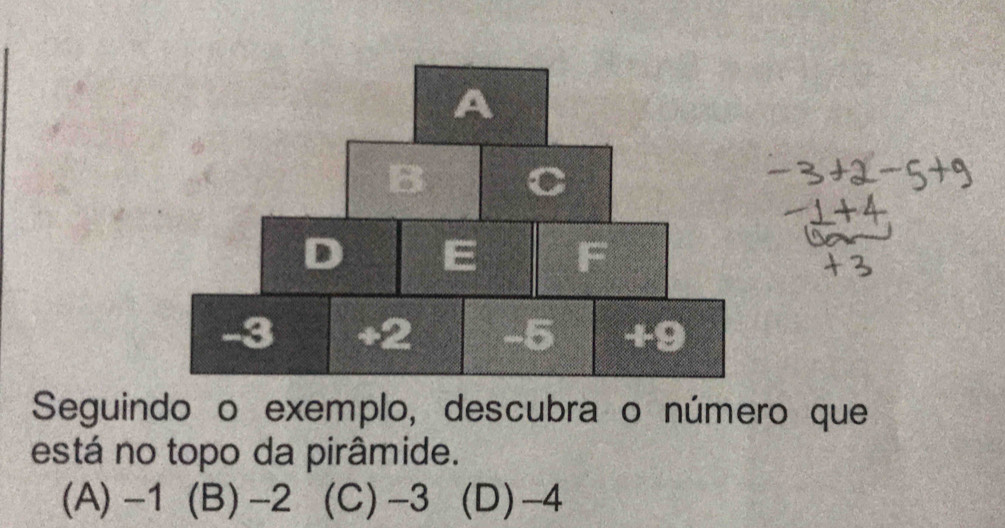 Seguindo o exemplo, descubra o número que
está no topo da pirâmide.
(A) -1 (B) -2 (C) -3 (D) -4