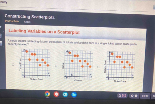 nuity 
Constructing Scatterplots 
Instruction Active 
Labeling Variables on a Scatterplot 
A movie theater is keeping data on the number of tickets sold and the price of a single ticket. Which scatterplot is 
correctly labeled? 
: 
;
0
x
x
X
Tickets Sold Cinema Ticket Price 
Oct 13 10