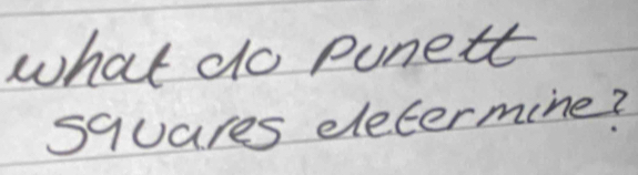 what do punett 
squares determine?