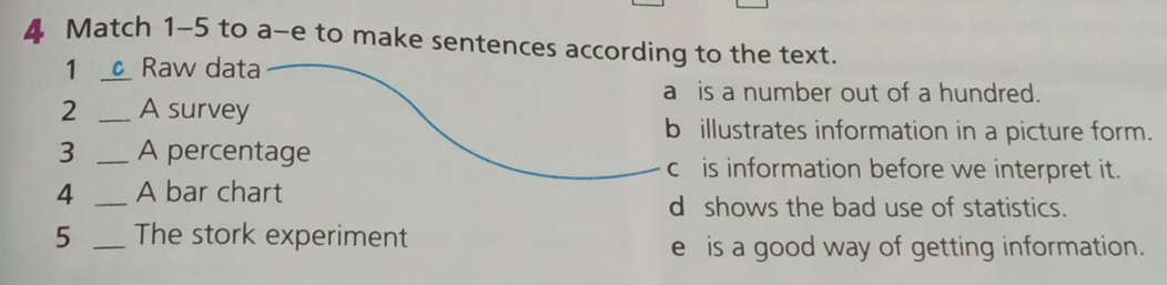 Match 1-5 to a-e to make sentences according to the text.
1 _Raw data
a is a number out of a hundred.
2 _A survey
b illustrates information in a picture form.
3 _A percentage c is information before we interpret it.
4 _A bar chart
d shows the bad use of statistics.
5 _The stork experiment
e is a good way of getting information.