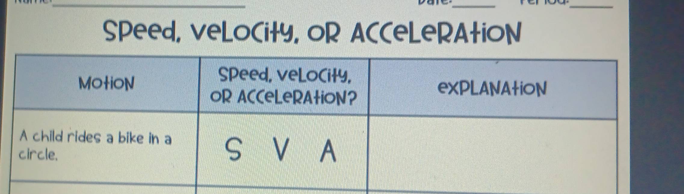 SPeed, veLoCity, OR ACCeLeRAtiON