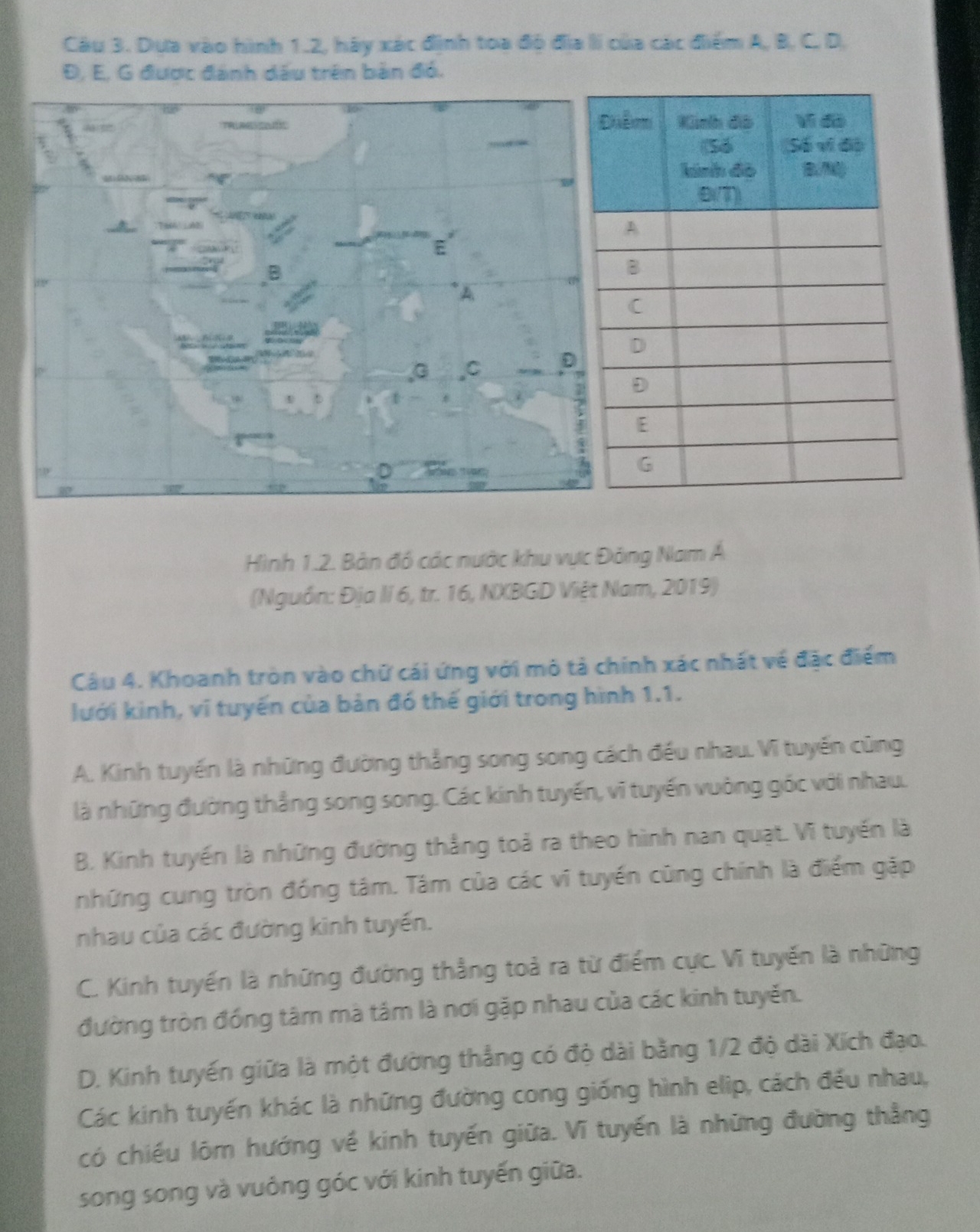 Dưa vào hình 1.2, hày xác định toa độ địa lí của các điểm A, B, C. D,
Đ, E, G được đành dấu trên bản đó.
Hình 1.2. Bản đồ các nước khu vực Đông Nam Á
(Nguồn: Địa lí 6, tr. 16, NXBGD Việt Nam, 2019)
Câu 4. Khoanh tròn vào chữ cái ứng với mô tả chính xác nhất về đặc điểm
lưới kinh, vĩ tuyến của bản đó thế giới trong hình 1.1.
A. Kinh tuyến là những đường thắng song song cách đều nhau.Vĩ tuyến cũng
là những đường thắng song song. Các kinh tuyến, vĩ tuyến vuờng gốc với nhau.
B. Kinh tuyến là những đường thắng toả ra theo hình nan quạt. Vĩ tuyến là
những cung tròn đồng tâm. Tâm của các vĩ tuyến cũng chính là điểm gặp
nhau của các đường kinh tuyến.
C. Kinh tuyến là những đường thẳng toả ra từ điểm cực. Vì tuyến là những
đường tròn đồng tâm mà tâm là nơi gặp nhau của các kinh tuyến.
D. Kinh tuyến giữa là một đường thẳng có độ dài bằng 1/2 độ dài Xích đạo.
Các kinh tuyến khác là những đường cong giống hình elip, cách đều nhau,
có chiều lõm hướng về kinh tuyến giữa. Vĩ tuyến là những đường thẳng
song song và vuởng góc với kinh tuyến giữa.