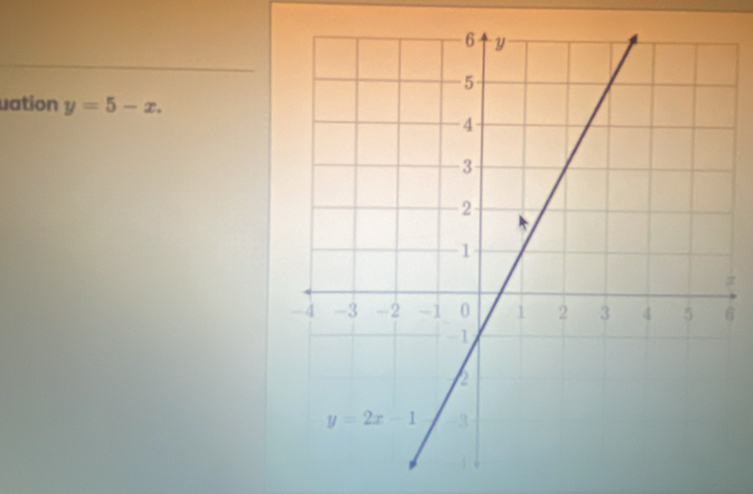 uation y=5-x.
6