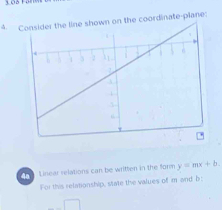 3.08 Fön 
4. wn on the coordinate-plane: 
4a Linear relations can be written in the form y=mx+b. 
For this relationship, state the values of m and b :