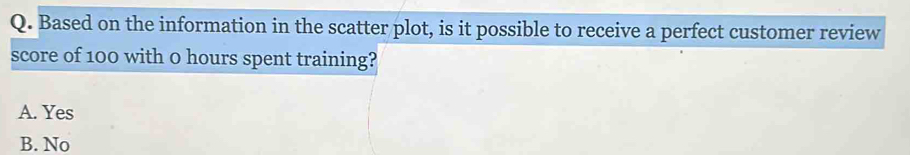Based on the information in the scatter plot, is it possible to receive a perfect customer review
score of 100 with 0 hours spent training?
A. Yes
B. No