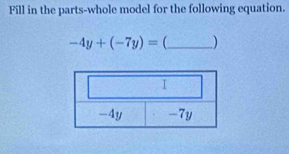 Fill in the parts-whole model for the following equation.
-4y+(-7y)= _ )