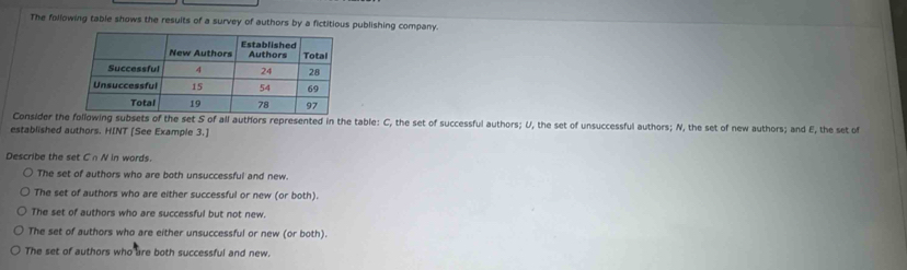 The following table shows the results of a survey of authors by a fictitious publishing company.
Consider th following subsets of the set S of all authors represented in the table: C, the set of successful authors; U, the set of unsuccessful authors; N, the set of new authors; and E, the set of
established authors. HINT [See Example 3.]
Describe the set C∩N in words.
The set of authors who are both unsuccessful and new.
The set of authors who are either successful or new (or both).
The set of authors who are successful but not new.
The set of authors who are either unsuccessful or new (or both).
The set of authors who are both successful and new.