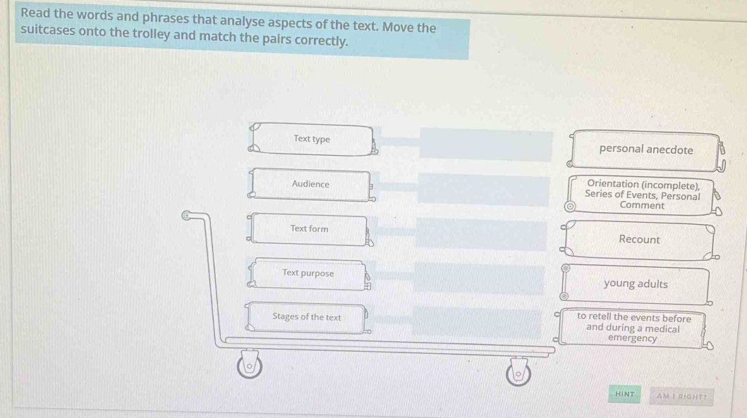 Read the words and phrases that analyse aspects of the text. Move the 
suitcases onto the trolley and match the pairs correctly. 
Text type personal anecdote 
Orientation (incomplete), 
Audience b Series of Events, Personal 
Comment 
Text form 
Recount 
Text purpose a 
young adults 
to retell the events before 
Stages of the text and during a medical 
emergency 
HINT AM I RIGHT?