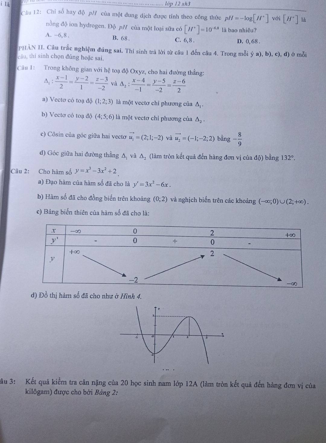 là lớp 12 xh3
Câu 12: Chỉ số hay độ pH của một dung dịch được tính theo công thức , pH=-log [H^+] với [H^+] là
nồng độ ion hydrogen. Độ pH của một loại sữa có [H^+]=10^(-6.8) là bao nhiêu?
A. -6, 8 . B. 68 . C. 6,8 .
D. 0, 68 .
PHÀN II. Câu trắc nghiệm đúng sai. Thí sinh trà lời từ câu 1 đến câu 4. Trong mỗi ý a), b), c), d) ở mỗi
câu, thí sinh chọn đúng hoặc sai.
Câu 1: Trong không gian với hệ toạ độ Oxyz, cho hai đường thẳng:
△ _1: (x-1)/2 = (y-2)/1 = (z-3)/-2  và △ _2: (x-4)/-1 = (y-5)/-2 = (z-6)/2 
a) Vectơ có toạ độ (1;2;3) là một vectơ chỉ phương của Δ .
b) Vectơ có toạ độ (4;5;6) là một vectơ chỉ phương của △ _2.
c) Côsin của góc giữa hai vectơ vector u_1=(2;1;-2) và vector u_2=(-1;-2;2) bằng - 8/9 
d) Góc giữa hai đường thẳng △ _1 và △ _2 (làm tròn kết quả đến hàng đơn vị của độ) bằng 132°.
Câu 2: Cho hàm số y=x^3-3x^2+2
a) Đạo hàm của hàm số đã cho là y'=3x^2-6x.
b) Hàm số đã cho đồng biến trên khoảng (0;2) và nghịch biến trên các khoảng (-∈fty ;0)∪ (2;+∈fty ).
c) Bảng biến thiên của hàm số đã cho là:
d) Đồ thị hàm số đã cho như ở Hình 4.
âu 3: Kết quả kiểm tra cân nặng của 20 học sinh nam lớp 12A (làm tròn kết quả đến hàng đơn vị của
kilôgam) được cho bởi Bảng 2: