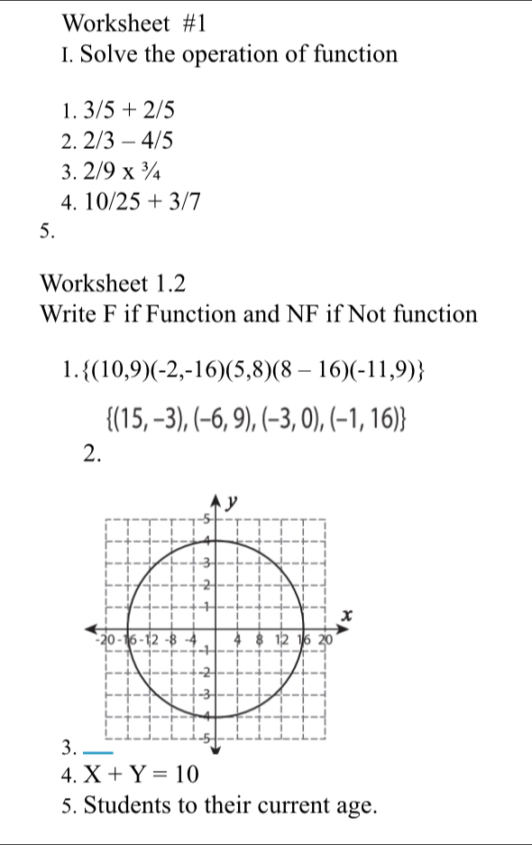 Worksheet #1 
I. Solve the operation of function 
1. 3/5+2/5
2. 2/3-4/5
3. 2/9*  ^3/_4
4. 10/25+3/7
5. 
Worksheet 1.2 
Write F if Function and NF if Not function 
1.  (10,9)(-2,-16)(5,8)(8-16)(-11,9)
 (15,-3),(-6,9),(-3,0),(-1,16)
2. 
3. 
4. X+Y=10
5. Students to their current age.