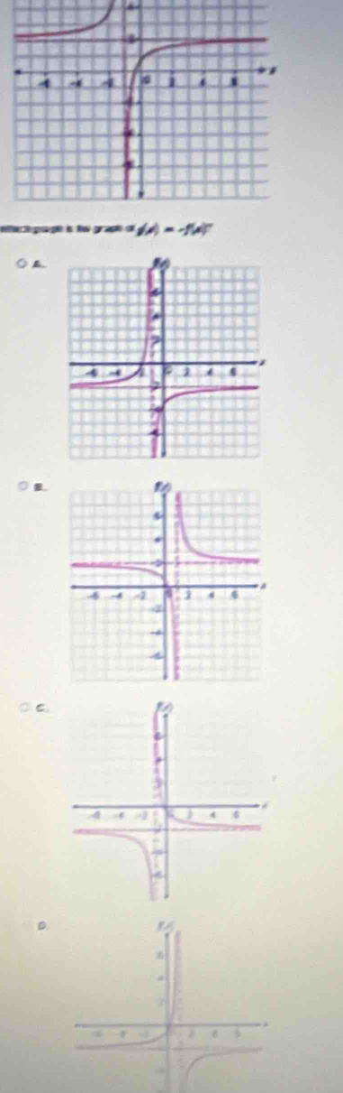 gapó in fe grapo d g(x)=-f(x)
B. 
○ a 
D.