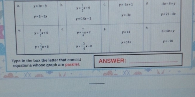 Ty_
equations whose graph are parallel.
_