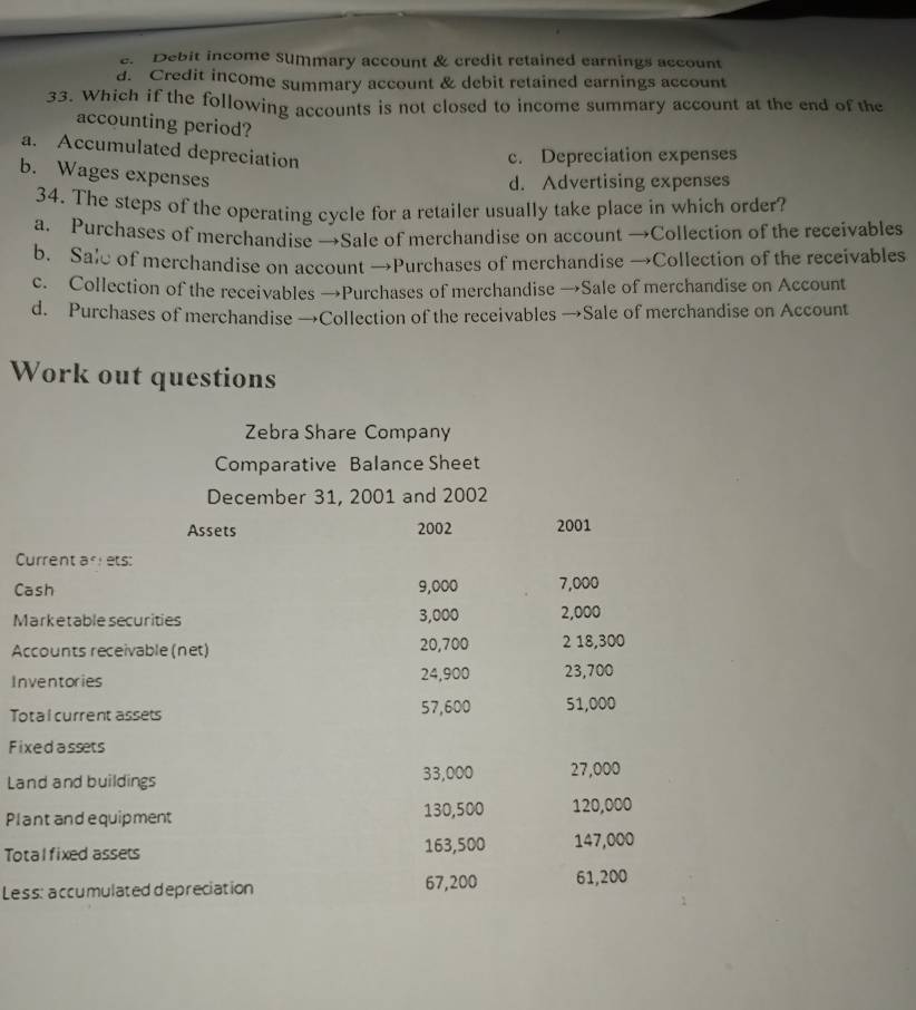 Debit income summary account & credit retained earnings account
d. Credit income summary account & debit retained earnings account
33. Which if the following accounts is not closed to income summary account at the end of the
accounting period?
a. Accumulated depreciation
c. Depreciation expenses
b. Wages expenses
d. Advertising expenses
34. The steps of the operating cycle for a retailer usually take place in which order?
a. Purchases of merchandise →Sale of merchandise on account →Collection of the receivables
b. Sale of merchandise on account →Purchases of merchandise →Collection of the receivables
c. Collection of the receivables →Purchases of merchandise →Sale of merchandise on Account
d. Purchases of merchandise →Collection of the receivables →Sale of merchandise on Account
Work out questions
Zebra Share Company
Comparative Balance Sheet
December 31, 2001 and 2002
Assets 2002 2001
Current arr ets:
Cash 9,000 7,000
Marketable securities 3,000 2,000
Accounts receivable (net) 20,700 2 18,300
Inventories 24,900 23,700
Total current assets 57,600 51,000
Fixed assets
Land and buildings 33,000 27,000
Plantand equipment 130,500 120,000
Totalfixed assets 163,500 147,000
Less: a ccumulated depreciation 67,200 61,200