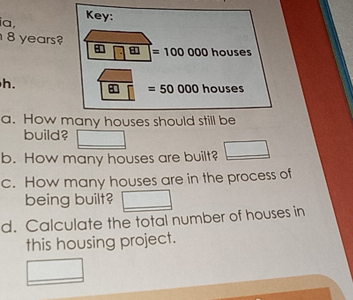 ia, 
Key:
8 years?
=100000 houses 
h.
=50000 houses 
a. How many houses should still be 
build? 
b. How many houses are built? 
c. How many houses are in the process of 
being built? 
d. Calculate the total number of houses in 
this housing project.