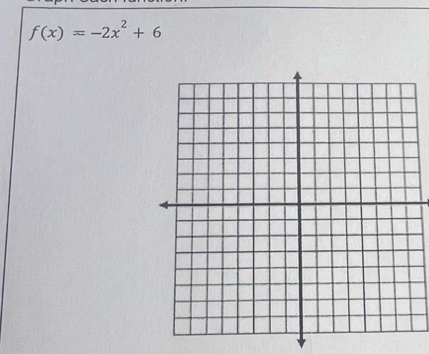 f(x)=-2x^2+6