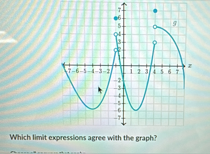 Which limit ex