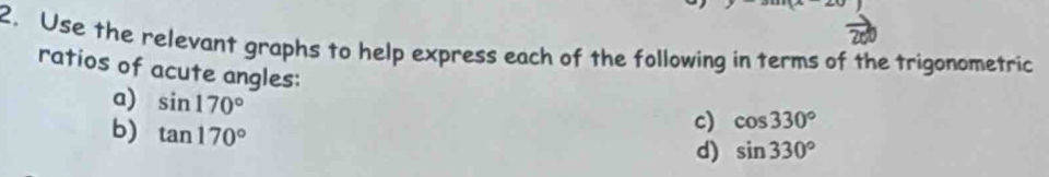 Use the relevant graphs to help express each of the following in terms of the trigonometric 
ratios of acute angles: 
a) sin 170°
b) tan 170°
c) cos 330°
d) sin 330°