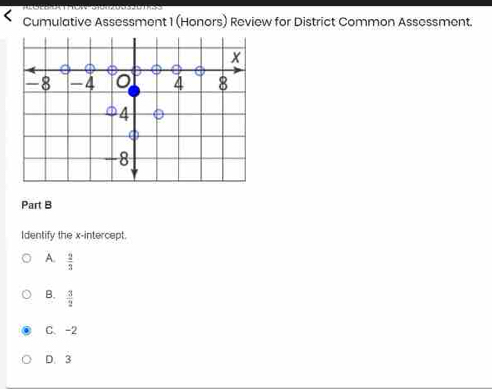 Cumulative Assessment 1 (Honors) Review for District Common Assessment.
Part B
Identify the x-intercept.
A.  2/3 
B.  3/2 
C、 -2
D. 3