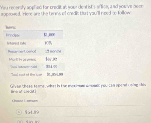 You recently applied for credit at your dentist's office, and you've been
approved. Here are the terms of credit that you'll need to follow:
Given these terms, what is the maximum amount you can spend using this
line of credit?
Choose 1 answer:
A $54.99
º87 99