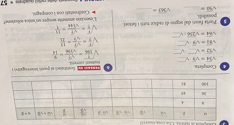 Completa la tabella. Che cosa osservi?
4 Completa. PENSACI SU Sostituisci ai punti interrogativi i
6
numeri corretti.
sqrt(54)=sqrt(9)· sqrt(......)
sqrt(52)=sqrt(...)· sqrt(...)
sqrt(frac ?)196= sqrt(?)/sqrt(196) = 9/14 
sqrt(81)=sqrt(9)· sqrt(.....)
sqrt(frac ?)?= sqrt(?)/sqrt(?) = 13/21 
sqrt(64)=sqrt(256):sqrt(...)
5 Porta fuori dal segno di radice tutti i fattori sqrt(frac ?)?= sqrt(?)/sqrt(144) = 11/? 
possibili. L’'esercizio ammette sempre un’unica soluzione?
sqrt(50)= _ sqrt(363)= _ Confrontati con i compagni.
tà  elle radici quadrate 57