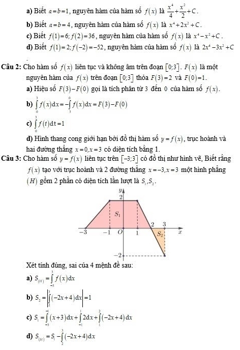 a) Biết a=b=1 , nguyên hàm của hàm số f(x) là  x^4/4 + x^2/2 +C.
b) Biết a=b=4 , nguyên hàm của hàm số f(x) là x^4+2x^2+C.
c) Biết f(1)=6;f(2)=36 , nguyên hàm của hàm số f(x) là x^4-x^2+C.
d) Biết f(1)=2;f(-2)=-52 , nguyên hàm của hàm số f(x) là 2x^4-3x^2+C
Câu 2: Cho hàm số f(x) liên tục và không âm trên đoạn [0;3].F(x) là một
nguyên hàm của f(x) trên đoạn [0;3] thỏa F(3)=2 và F(0)=1.
a) Hiệu số F(3)-F(0) gọi là tích phân từ 3 đến 0 của hàm số f(x).
b) ∈tlimits _0^(3f(x)dx=-∈tlimits _1^6f(x)dx=F(3)-F(0)
c) ∈tlimits _0^1f(t)dt=1
d) Hình thang cong giới hạn bởi đồ thị hàm số y=f(x) , trục hoành và
hai đường thẳng x=0,x=3 có điện tích bằng 1.
Câu 3: Cho hàm số y=f(x) liên tục trên [-3;3] có đồ thị như hình vẽ, Biết rằng
f(x) tạo với trục hoành và 2 đường thẳng x=-3,x=3 một hình phẳng
(H) gồm 2 phần có điện tích lần lượt là S_1),S_2.
Xét tính đúng, sai của 4 mệnh đề sau:
a) S_(H)=∈tlimits _(-1)^1f(x)dx
b) S_2=|∈tlimits _1^(1(-2x+4)dx|=1
c) S_1)=∈tlimits _(-1)^(-2)(x+3)dx+∈tlimits _(-1)^12dx+∈tlimits _1^(2(-2x+4)dx
d) S_(x))=S_1-∈tlimits _2^1(-2x+4)dx