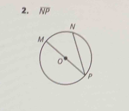 overline NP