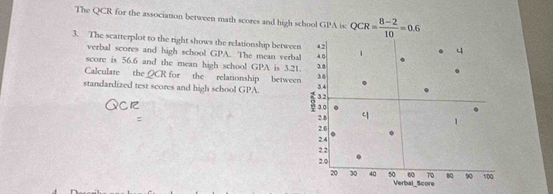 The QCR for the association between math scores and high school GPA is: QCR= (8-2)/10 =0.6
3. The scatterplot to the right shows the relationship betwee 
verbal scores and high school GPA. The mean verba 
score is 56.6 and the mean high school GPA is 3.21
Calculate the QCR for the relationship betwee 
standardized test scores and high school GPA.