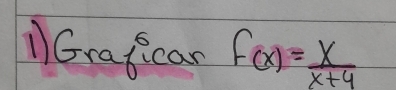 1Grafican f(x)= x/x+4 