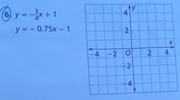 6 y=- 3/4 x+1
y=-0.75x-1