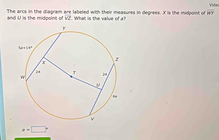 Vide
The arcs in the diagram are labeled with their measures in degrees. X is the midpoint of overline WY
and U is the midpoint of overline VZ. What is the value of a?
a=□°