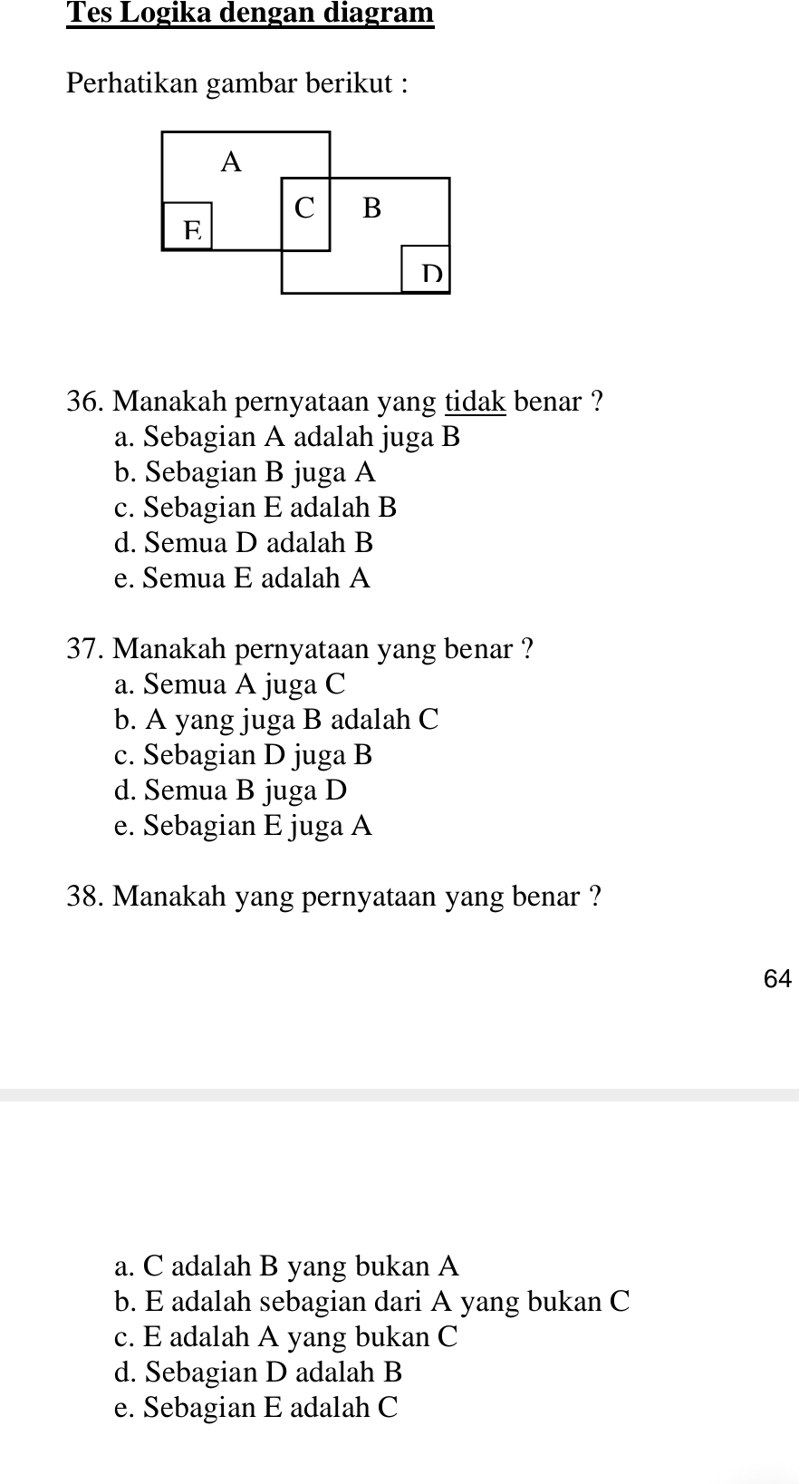 Tes Logika dengan diagram
Perhatikan gambar berikut :
36. Manakah pernyataan yang tidak benar ?
a. Sebagian A adalah juga B
b. Sebagian B juga A
c. Sebagian E adalah B
d. Semua D adalah B
e. Semua E adalah A
37. Manakah pernyataan yang benar ?
a. Semua A juga C
b. A yang juga B adalah C
c. Sebagian D juga B
d. Semua B juga D
e. Sebagian E juga A
38. Manakah yang pernyataan yang benar ?
64
a. C adalah B yang bukan A
b. E adalah sebagian dari A yang bukan C
c. E adalah A yang bukan C
d. Sebagian D adalah B
e. Sebagian E adalah C