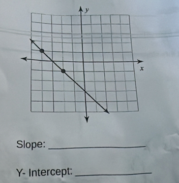 Slope:_
Y - Intercept:_