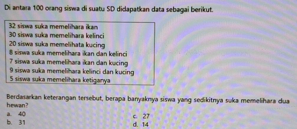 Di antara 100 orang siswa di suatu SD didapatkan data sebagai berikut.
32 siswa suka memelihara ikan
30 siswa suka memelihara kelinci
20 siswa suka memelihata kucing
8 siswa suka memelihara ikan dan kelinci
7 siswa suka memelihara ikan dan kucing
9 siswa suka memelihara kelinci dan kucing
5 siswa suka memelihara ketiganya
Berdasarkan keterangan tersebut, berapa banyaknya siswa yang sedikitnya suka memelihara dua
hewan?
a. 40
c. 27
b. 31 d. 14